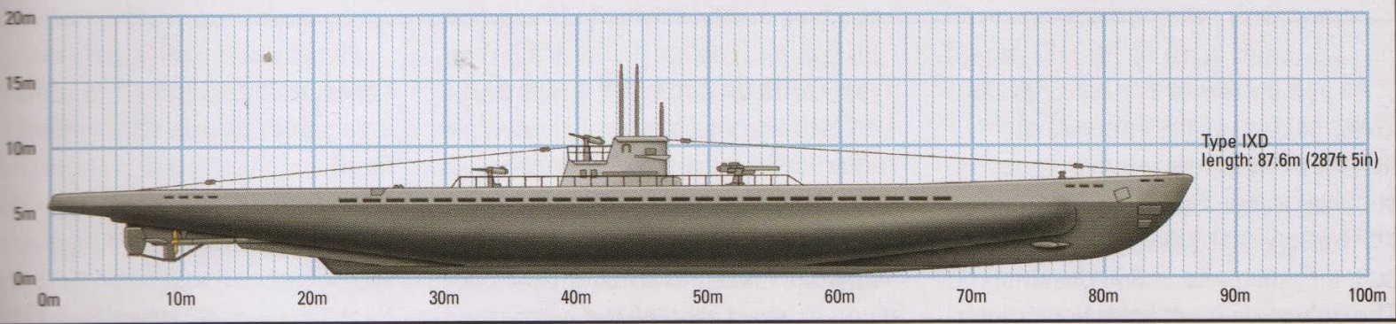 U-Boat Tipo IXD