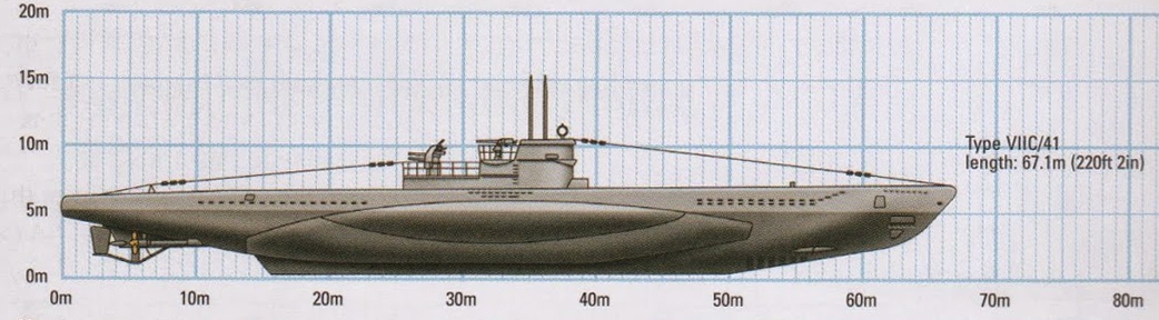 U-Boat Tipo VIIC/41