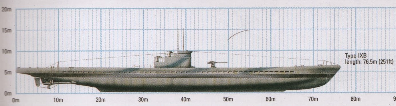 U-Boat Tipo IXB